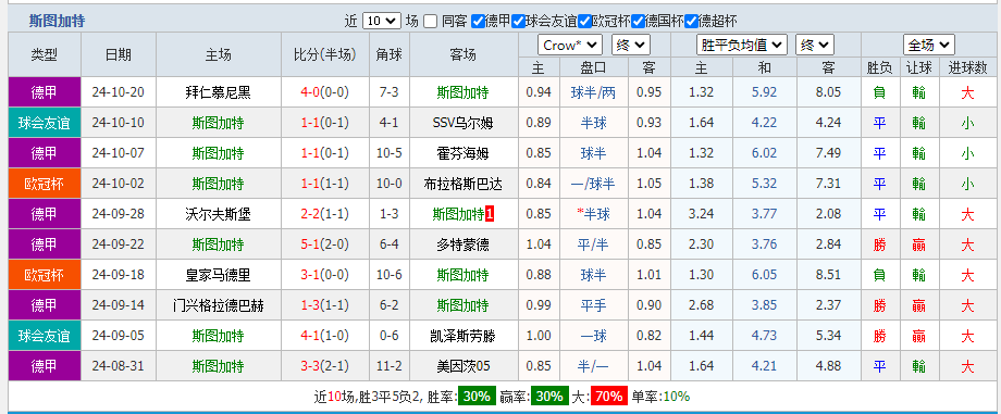 加特.png