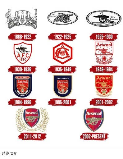 队徽演变.png