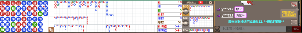 N12 0738.png