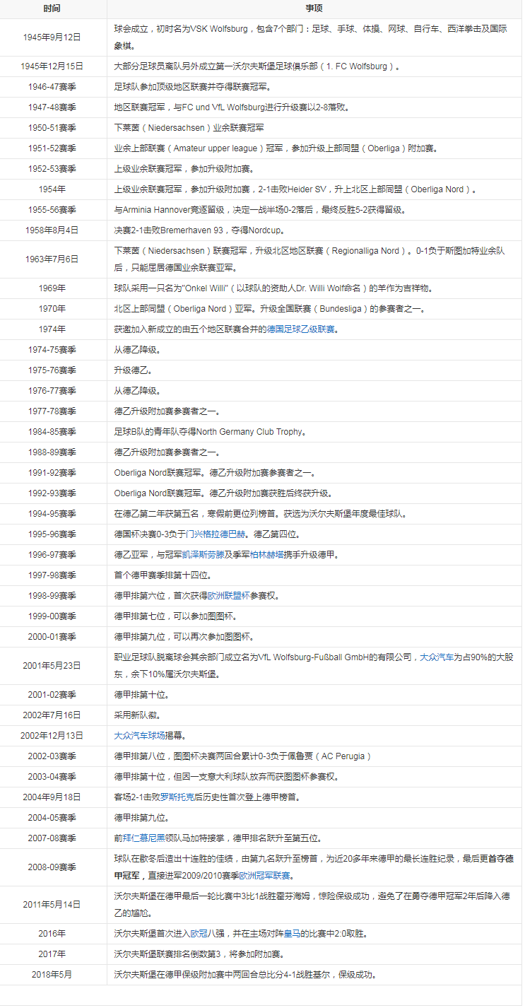 球队事记.png