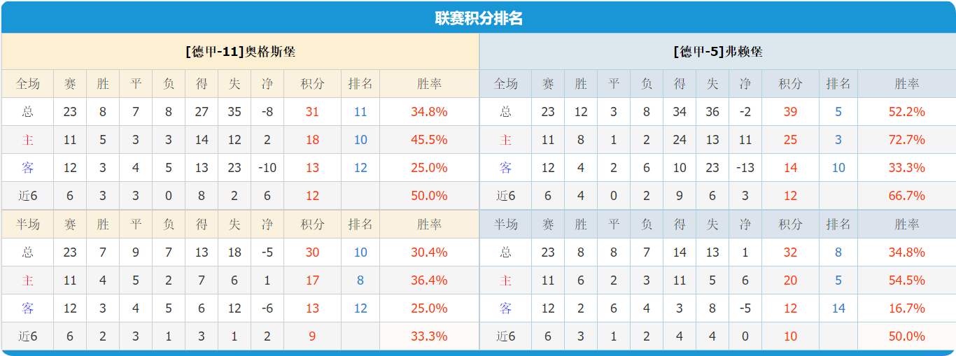QQ20250302-131515.png