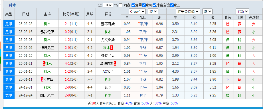 科木.png