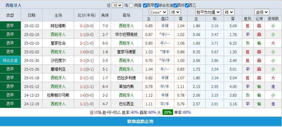 近况2.png