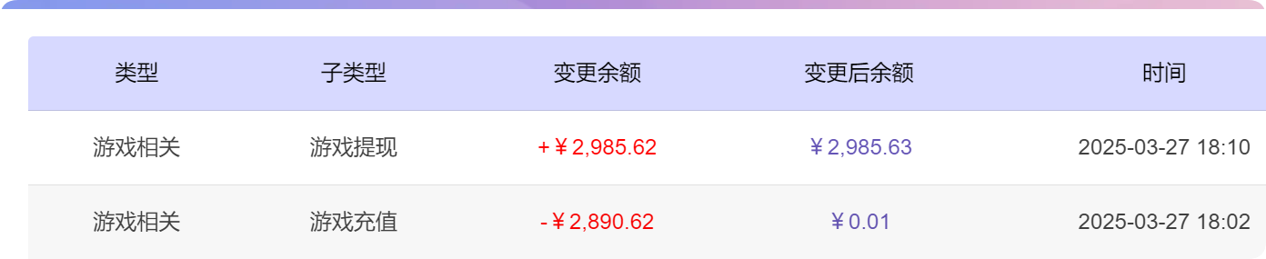 QQ20250328-062118.png