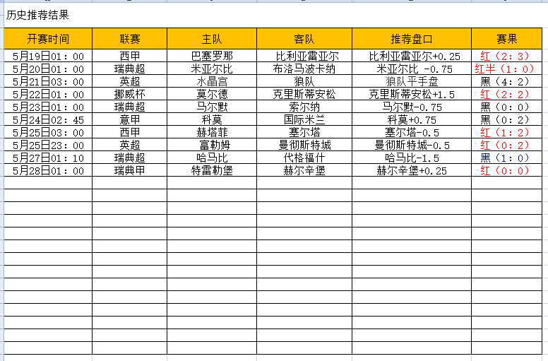 QQ图片20250528193111.png