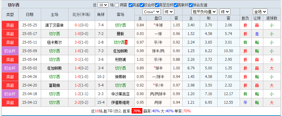 车子.png