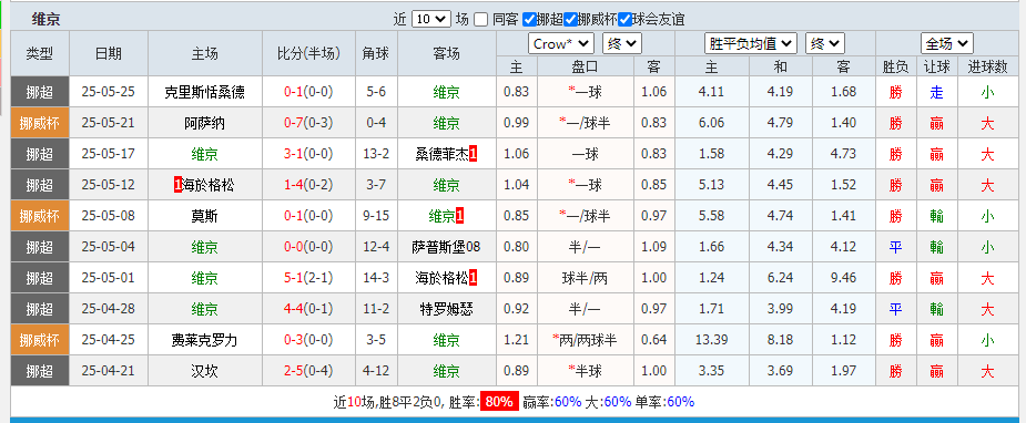 维京.png