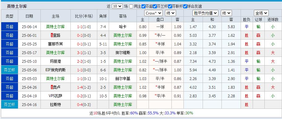 360截图20250619154335245.jpg