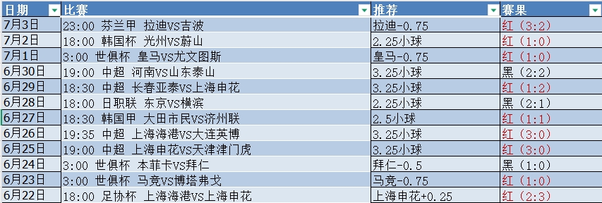 微信截图_20250704055256.png