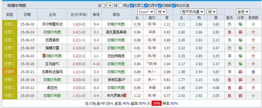 360截图20250707155225225.jpg