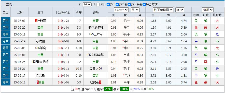 360截图20250708155340226.jpg