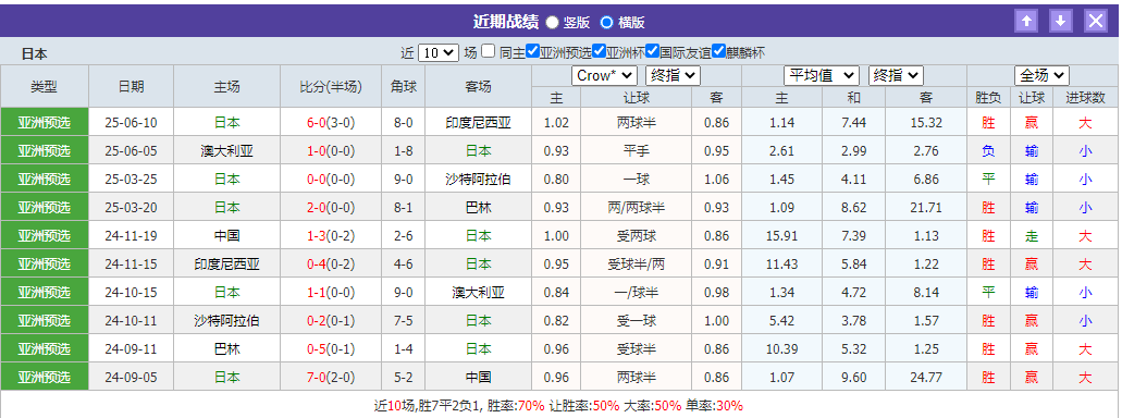 搜狗高速浏览器截图20250708161220.png