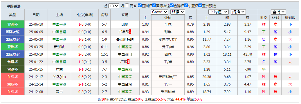 搜狗高速浏览器截图20250708161231.png