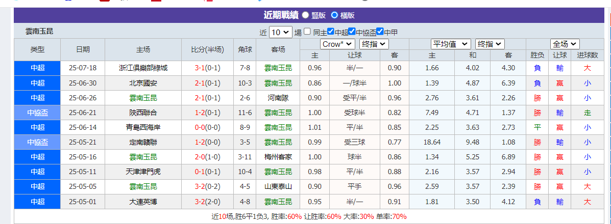 QQ20250722-183548.png