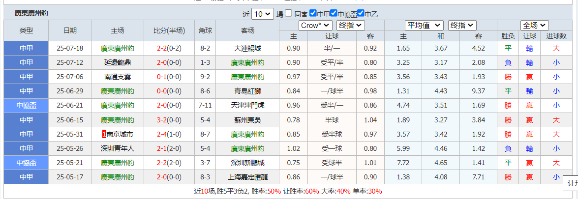 QQ20250722-183600.png