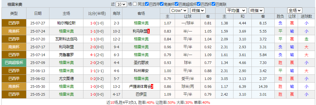 搜狗高速浏览器截图20250730070501.png