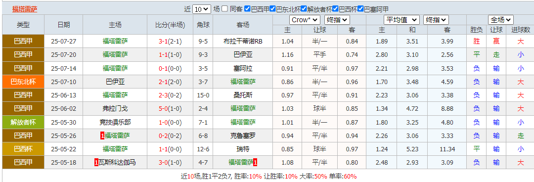 搜狗高速浏览器截图20250730070705.png