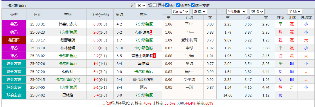 搜狗高速浏览器截图20250913151320.png