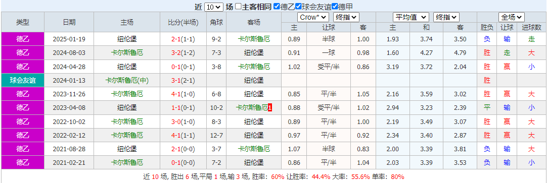 搜狗高速浏览器截图20250913151344.png