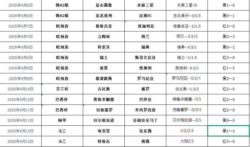 搜狗高速浏览器截图20250913150036.png