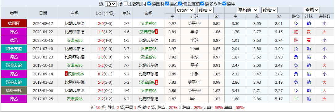 搜狗高速浏览器截图20250928144430.png