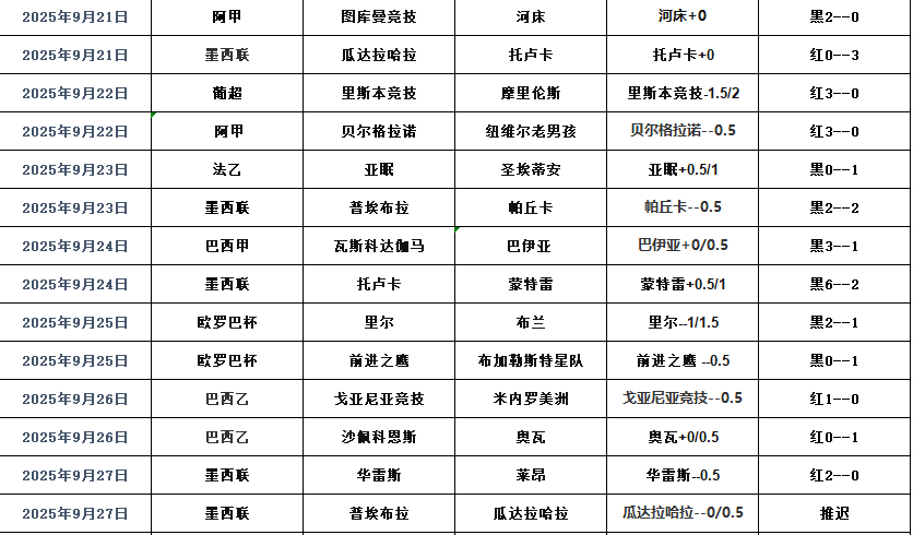 搜狗高速浏览器截图20250928144720.png