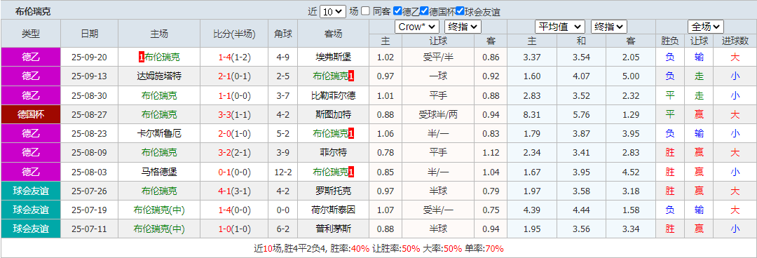 搜狗高速浏览器截图20250928145619.png