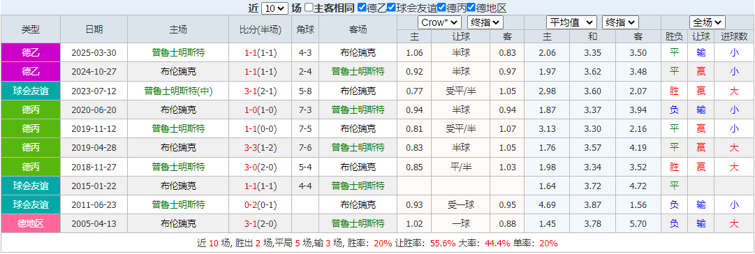 搜狗高速浏览器截图20250928145627.png