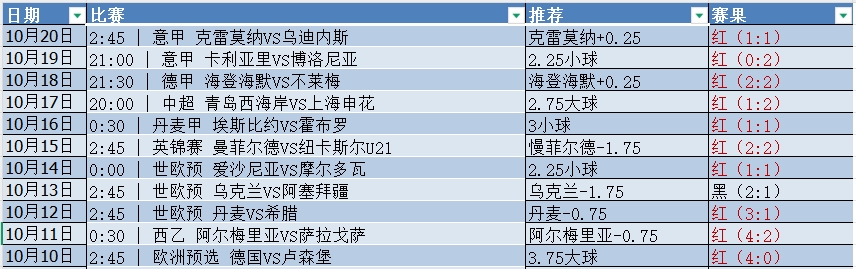 微信截图_20251021054122.png