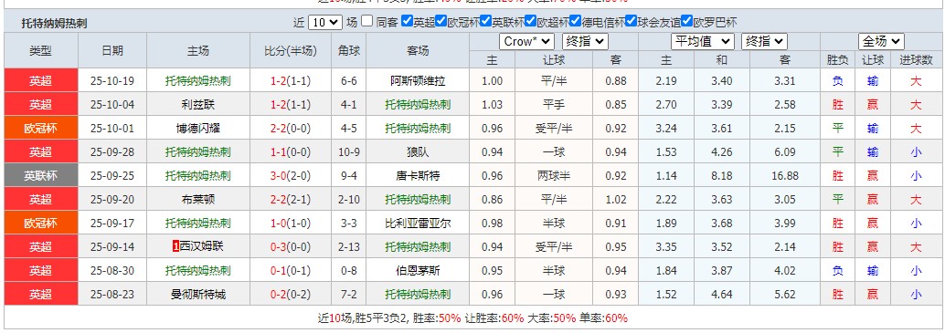 360截图20251022071207344.jpg