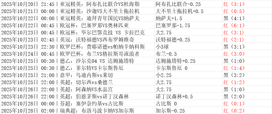 997D31EE2224CB8EA7021D82129A45EA.png