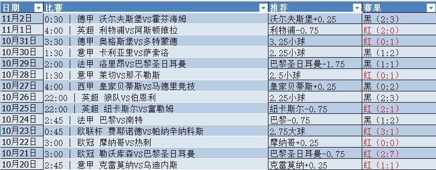 微信截图_20251103054551.png