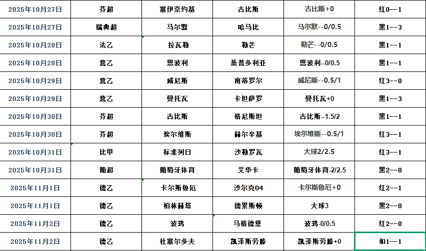 搜狗高速浏览器截图20251103141759.png