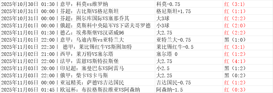 C68C231A577732BF429AB185656DF202.png