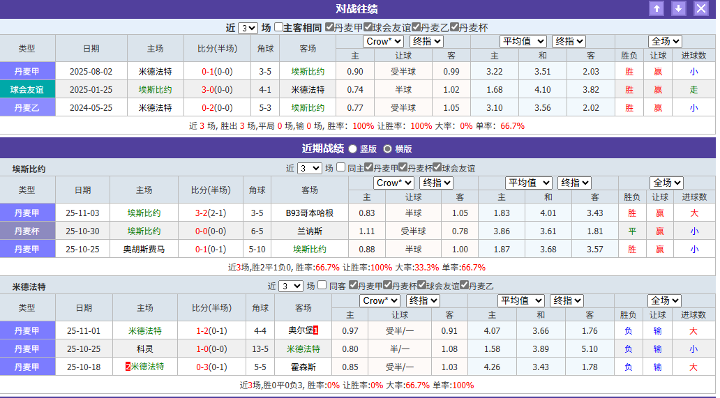 屏幕截图 2025-11-10 145456.png