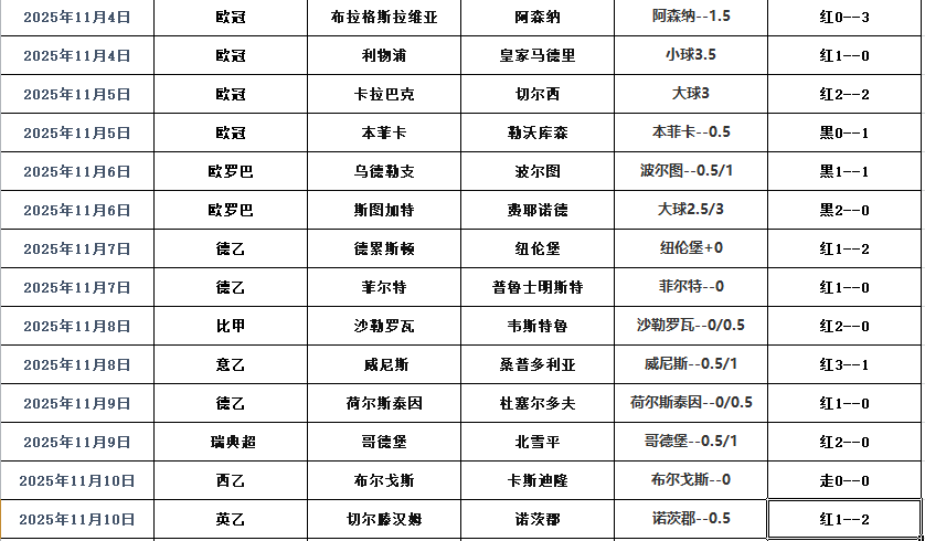 QQ20251111-122132.png