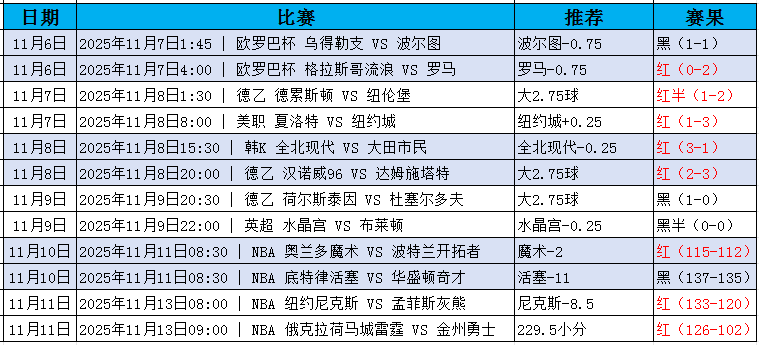 QQ20251112-180945.jpg