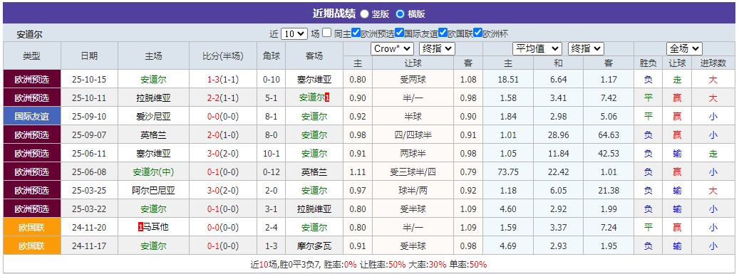 360截图20251113065214368.jpg