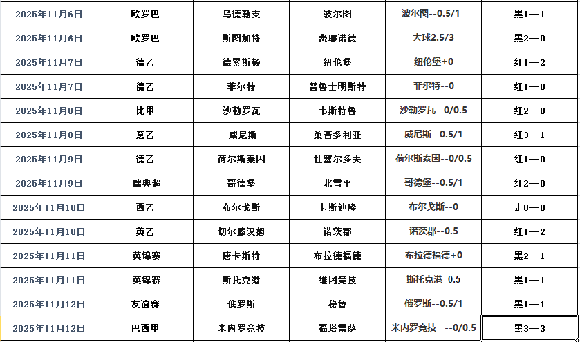 QQ20251113-122214.png