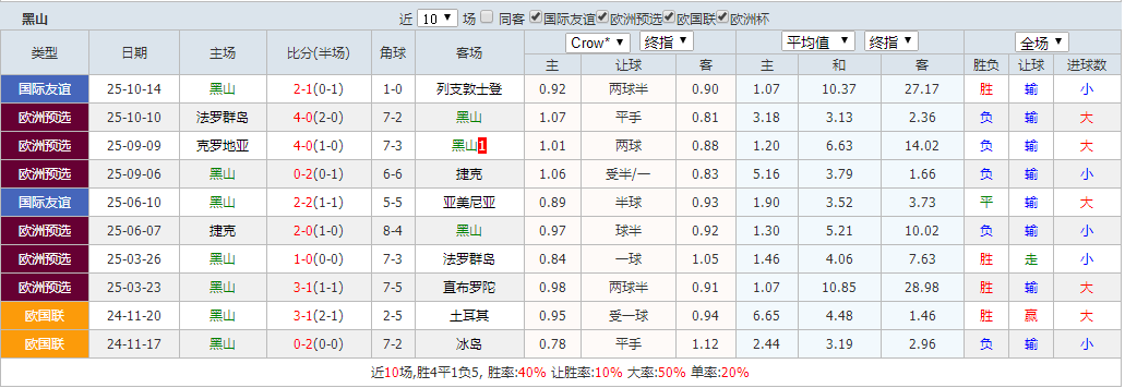 QQ20251114-113435.png