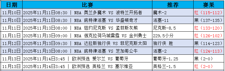 QQ20251114-174529.jpg