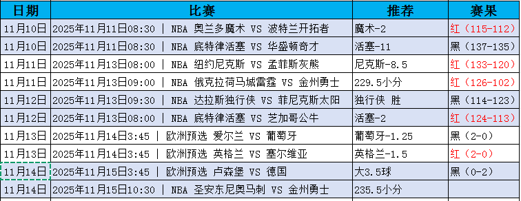 QQ20251115-091702.jpg