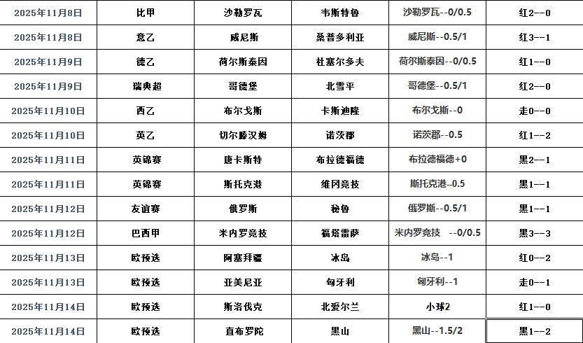 QQ20251115-120122.png