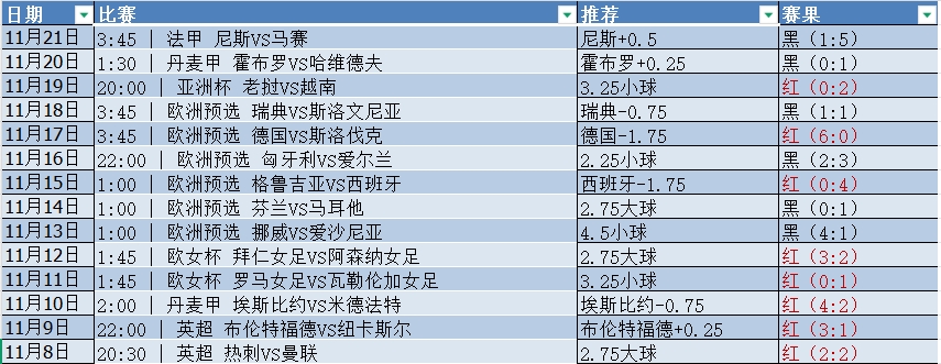 微信截图_20251122054936.png