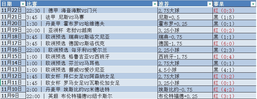 微信截图_20251123070305.png