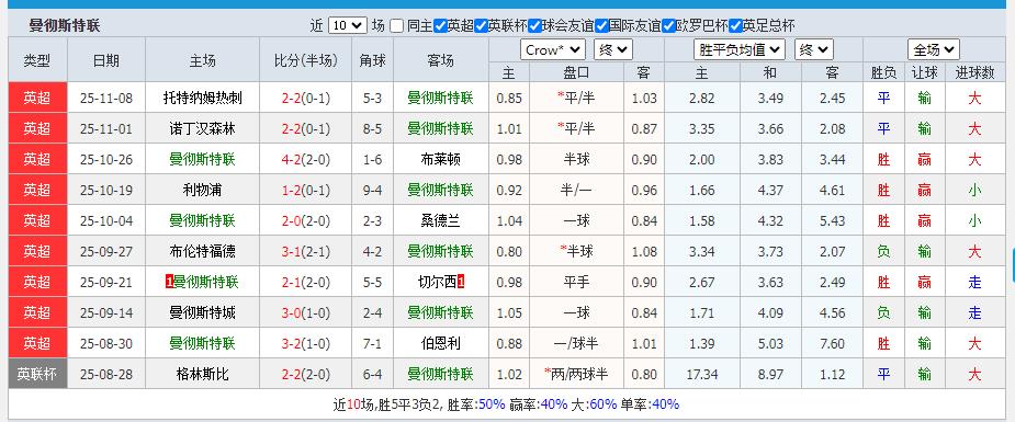 360截图20251124105257136.jpg