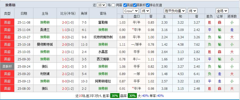 360截图20251124105302294.jpg