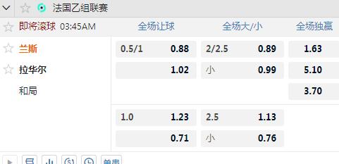 兰斯.jpg