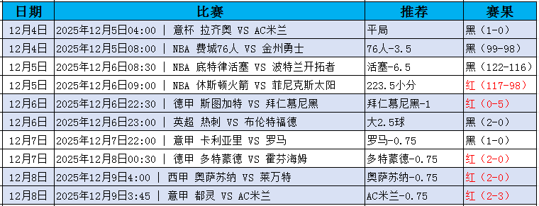 QQ20251209-194008.jpg