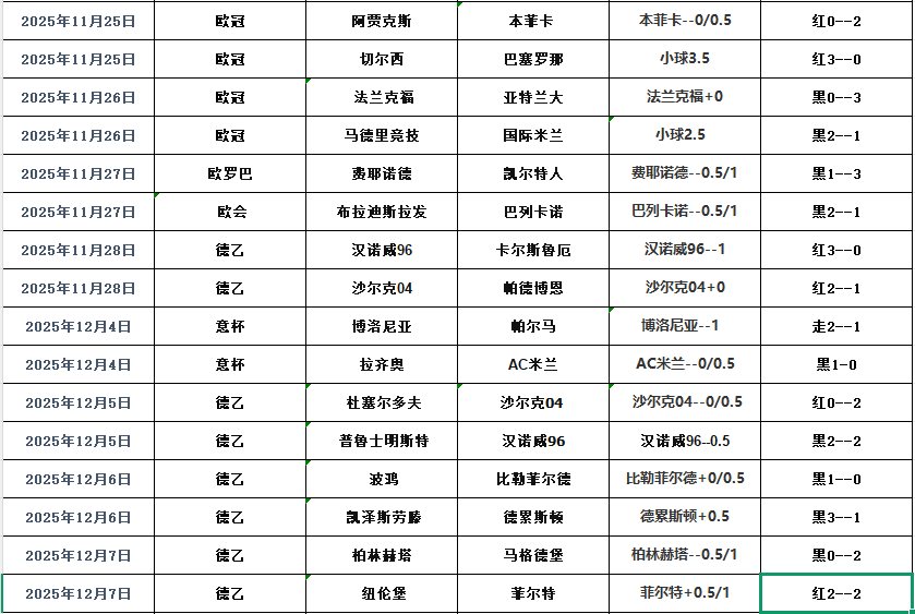 QQ20251208-115118.png